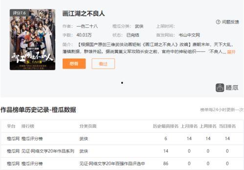 超级好看吃瓜小说,超级好看吃瓜小说背后的故事