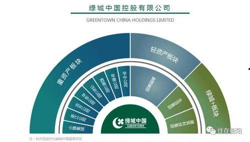 吃瓜绿城,探寻吃瓜者的绿城生活奥秘